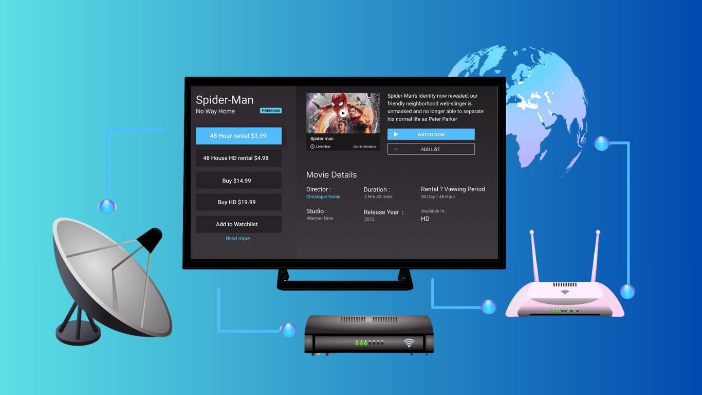 Best Iptv Uk