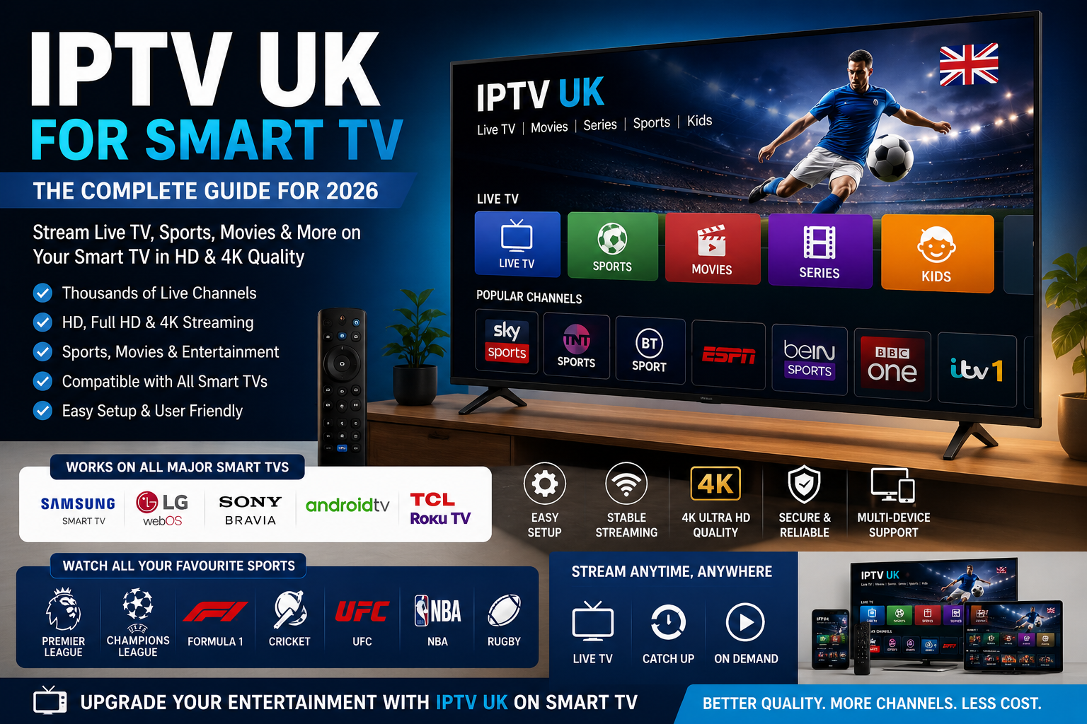 IPTV UK for Smart TV: Complete Setup Guide for Better Streaming in 2026